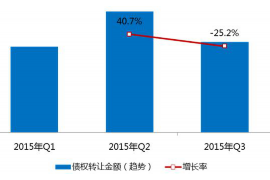 内江专业要账公司